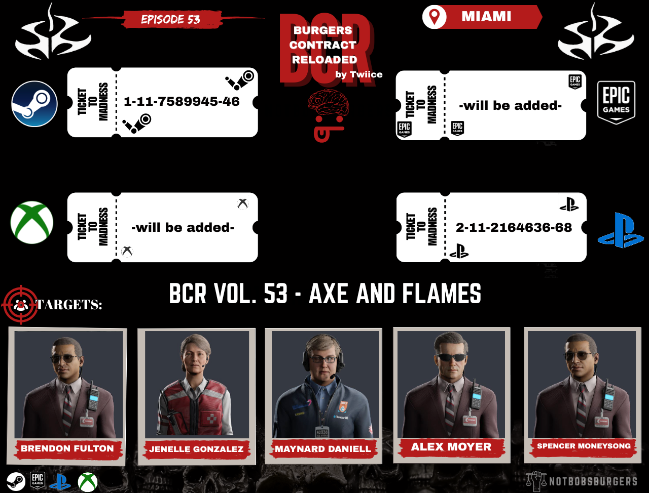 BCR 53