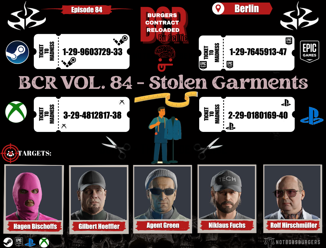 BCR 84