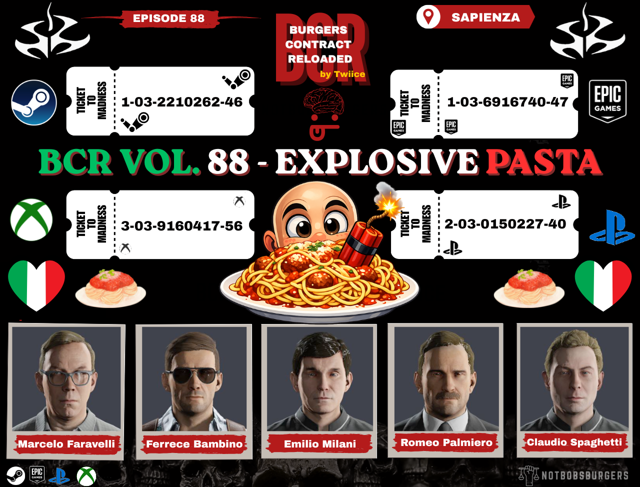 BCR 88