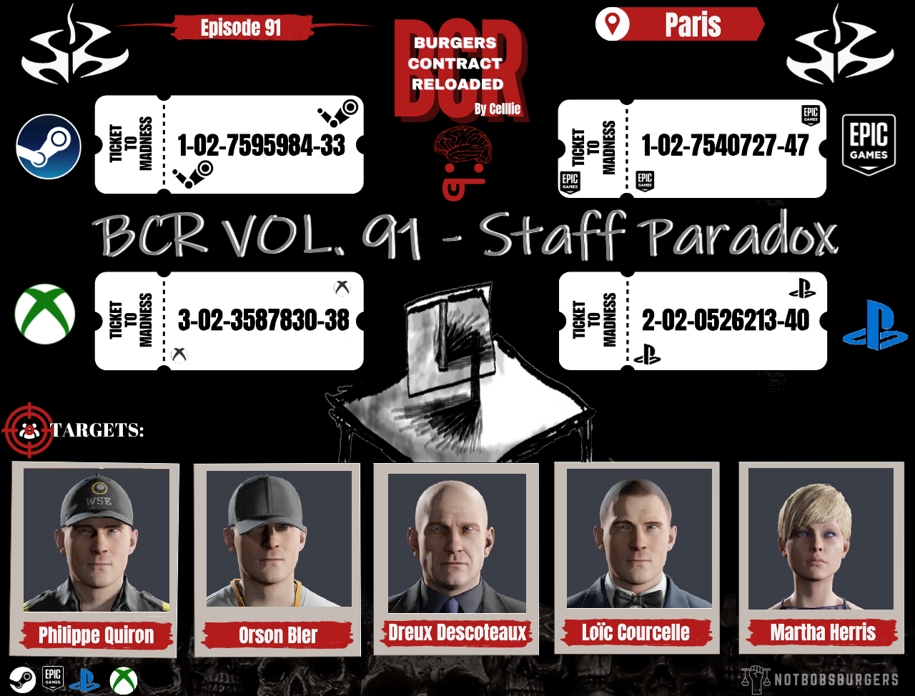 BCR 91